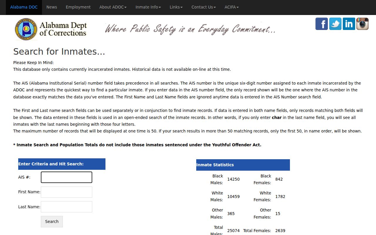 Calhoun County arrest records Alabama Department of Corrections inmate search